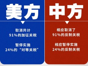 中美关税调整，一图看懂