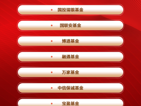 2025投资者获得感最强成长型基金公司榜单，大成基金、中庚基金、安信基金位居前三（名单）