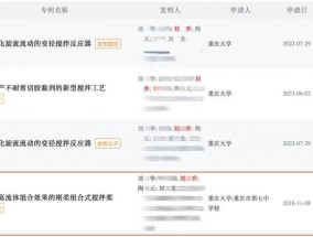 媒体：大四本科发14篇SCI论文，是天才还是背靠大树好乘凉？