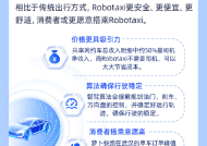 特斯拉Robotaxi商业化加速！无人驾驶有望再迎催化