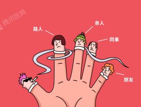 为什么有的人闻到烟味，会咳嗽、胸闷？别再伤害身边的人