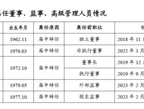 桂林银行原董事长吴东届中辞任，行长张先德代为履职