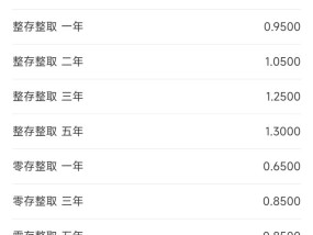 招行、建设银行下调存款利率，1年定期下破1%