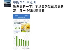 上海车展百车首秀，为何众人目光齐聚零跑？