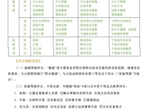AI高考作文拿高分了，但我们好像写不出人味儿了