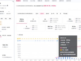 团队曝异瞳少年治沙为摆拍