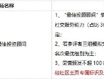第二届新浪财经·金麒麟最佳投资顾问评选奖项荣誉说明
