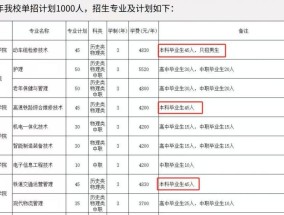 郑州一学院“本升专”引发热议，校方回应：铁路局等单位有相关需求
