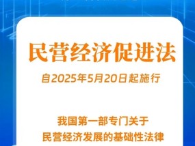 民营经济促进法出台！自今年5月20日起施行