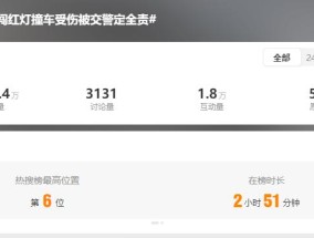 骑电动车闯红灯被撞伤判全责，竟质问“对方就没责任吗”，交警霸气回应