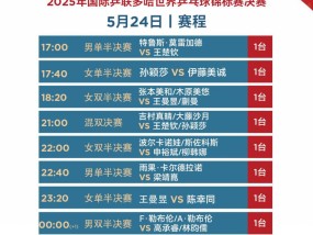 三连冠！王楚钦孙颖莎夺得世乒赛混双冠军