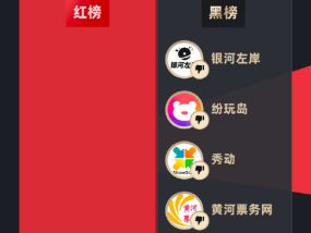 4月黑猫投诉企业红黑榜：银河左岸不遵守买新退旧公告拒绝退款